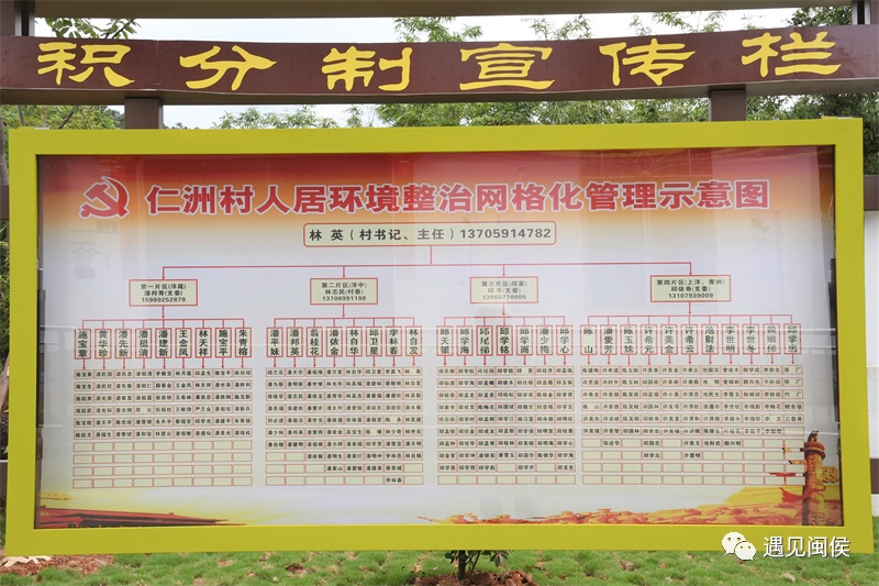 闽侯仁洲村探索文明“六优化”积分工作模式 闽侯仁洲村探索文明“六优化”积分工作模式